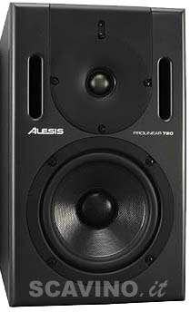 ALESIS